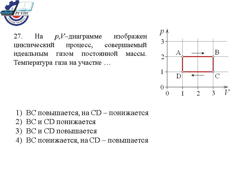 27. На р,V–диаграмме изображен циклический процесс, совершаемый идеальным газом постоянной массы. Температура газа на